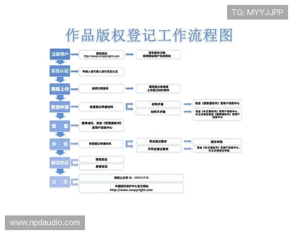 尊龙app苹果版登录流程详解,确保每次进入都顺畅无阻